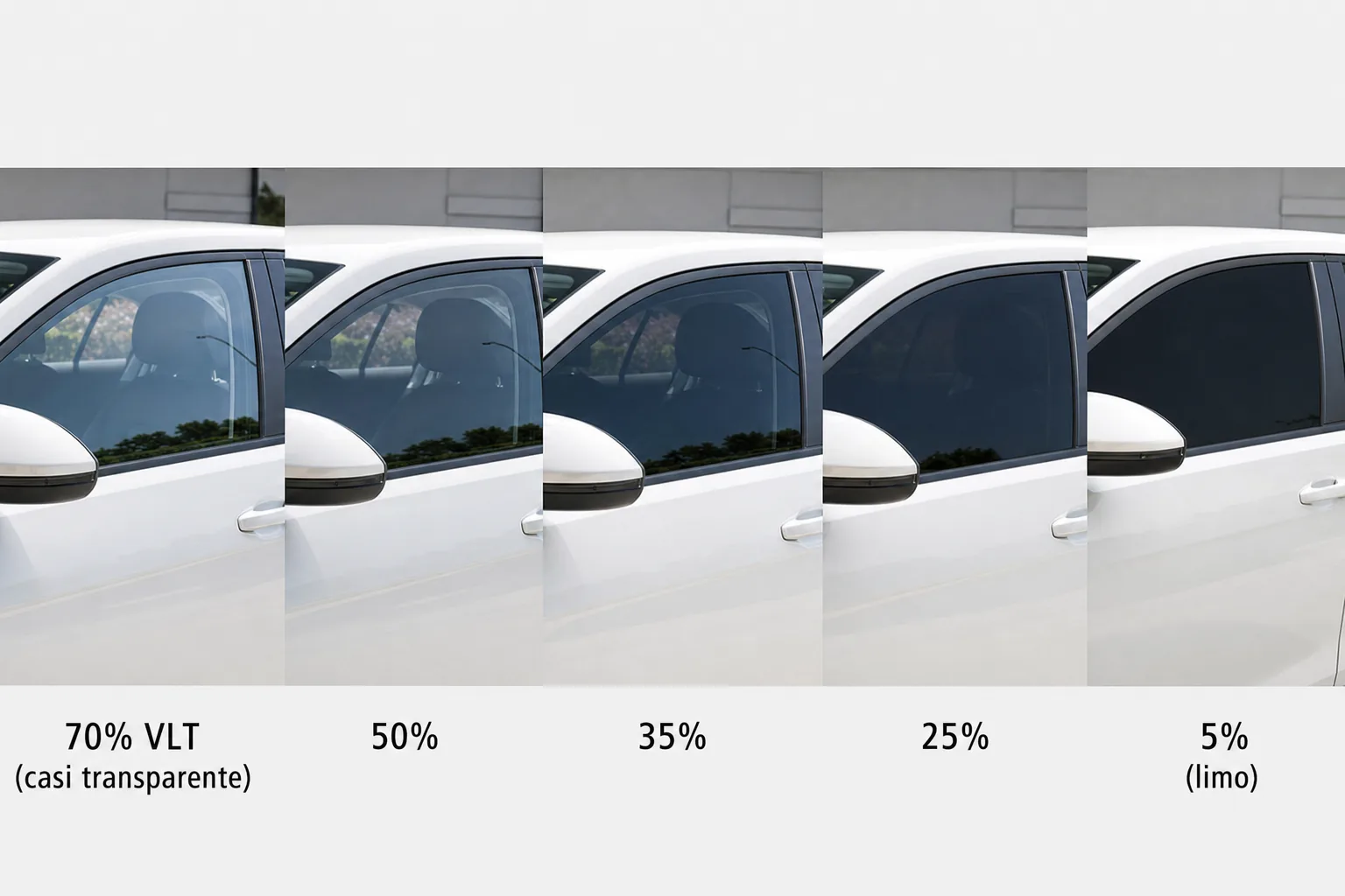 El mismo carro con cinco niveles de polarizado en la ventana delantera, del 70% VLT casi transparente al 5% tipo limusina